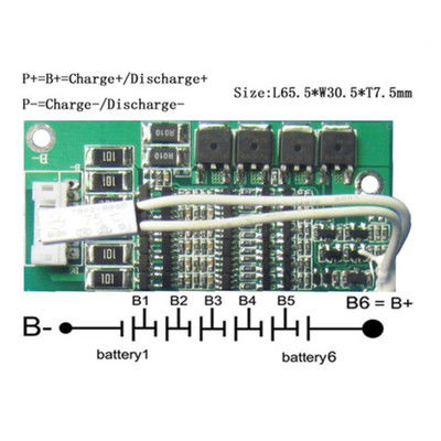Goede prijs. PCBA-ontwerp FR4 94V0 PCB-bord HDI Printed Circuit Boards 100% E-Testing 600 mm x 1200 mm PCBA-ontwerp online